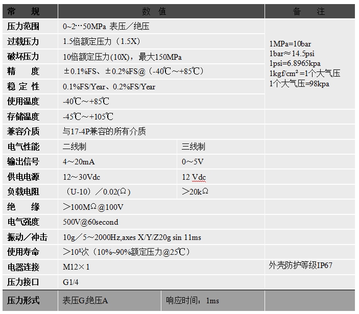技术参数-中文.jpg